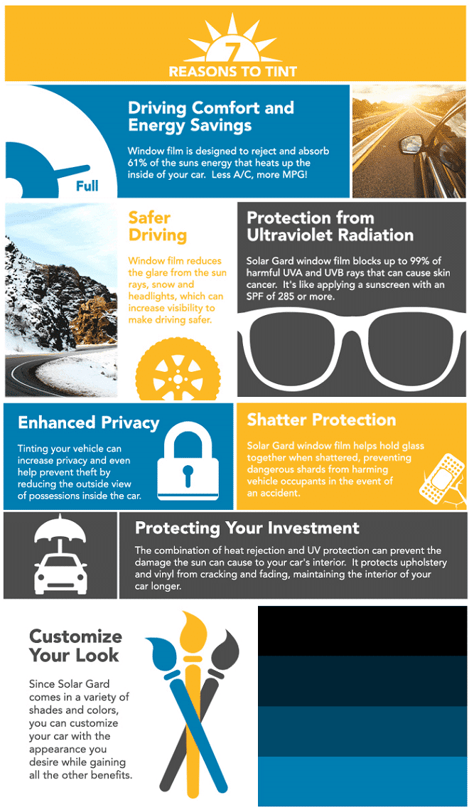 7-Reasons - web