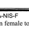 a-nis-f