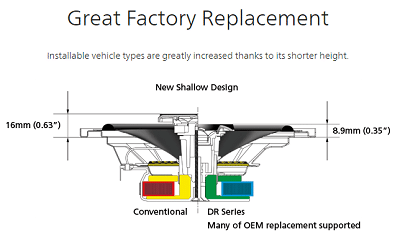 JVC DR-520 - DR Series 51/4" 2-Way Coaxial Speaker 260w