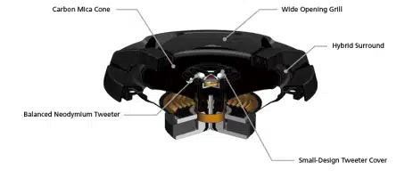 JVC CSDR421 - DR-Series 4" Coaxial 2-way Speakers 220w